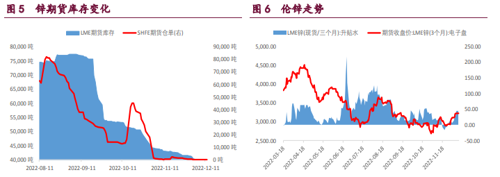 外强内弱格局延续 有色金属整体回调