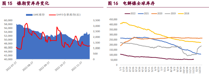 外强内弱格局延续 有色金属整体回调