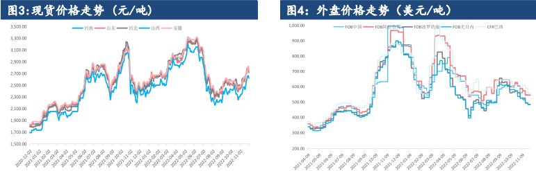 高库存仍客观存在 短期谨慎偏强运行