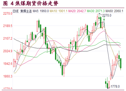 焦炭供应端增量明显 市场开始酝酿降价预期