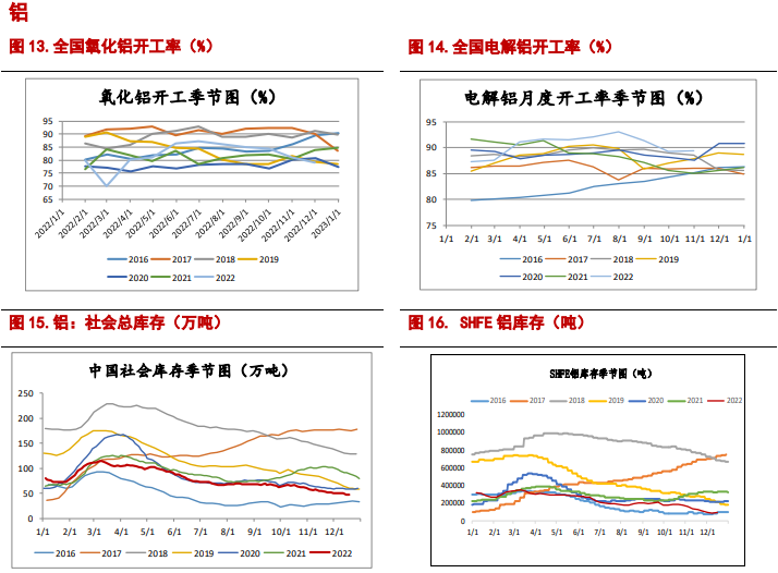 市场观望情绪浓重 铜价或震荡运行