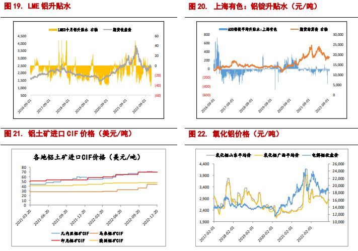 市场观望情绪浓重 铜价或震荡运行