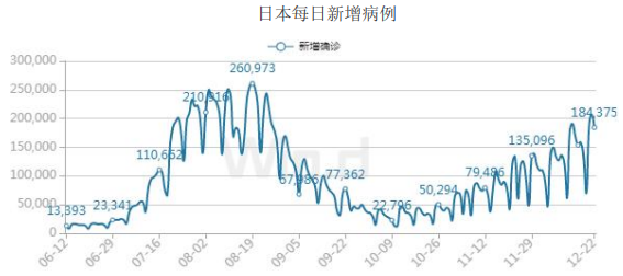 美元指数弱势回落 沪金期货震荡上涨