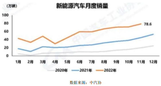 铜精矿供应宽松 沪铜盘中或维持震荡整理