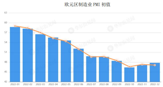 铜精矿供应宽松 沪铜盘中或维持震荡整理