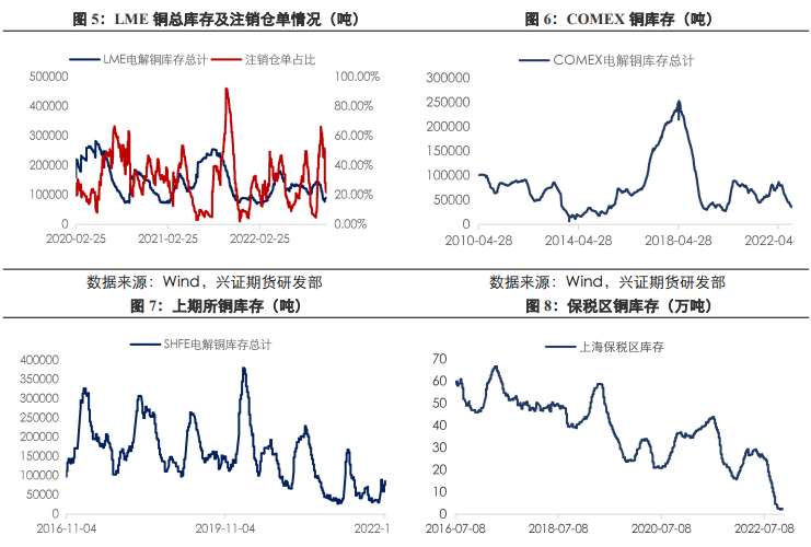 弱现实宏观强预期状态下 铝价短期将维持震荡格局