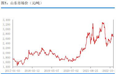 国内尿素市场价格延续下滑 市场成交氛围低迷