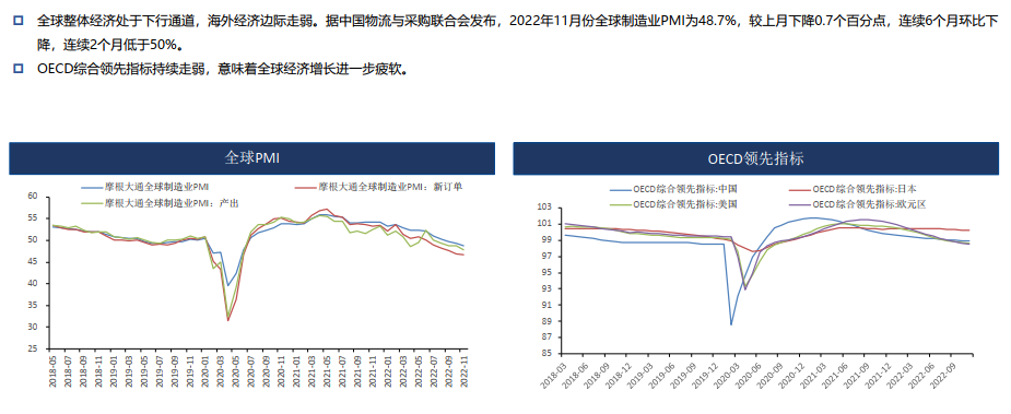 铜：国内疫情冲击需求 低库存支撑 区间震荡