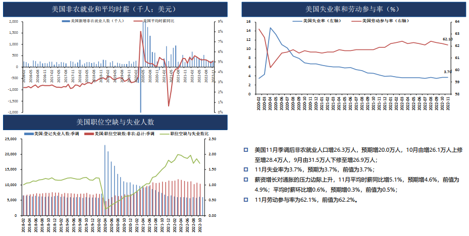 铜：国内疫情冲击需求 低库存支撑 区间震荡