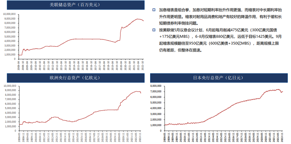 铜：国内疫情冲击需求 低库存支撑 区间震荡