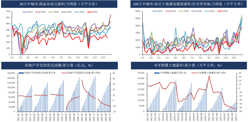 铜：国内疫情冲击需求 低库存支撑 区间震荡