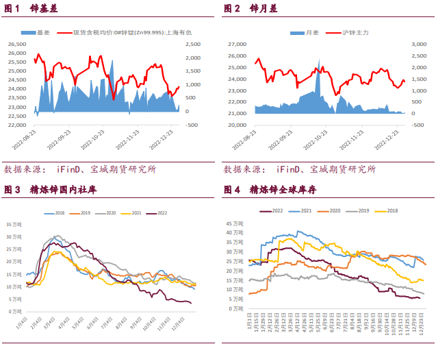 精铜杆开工率大幅下滑 铜价上行趋势有所回落