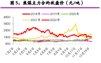 现实端供需驱动并不明显 螺纹钢盘面表现反复