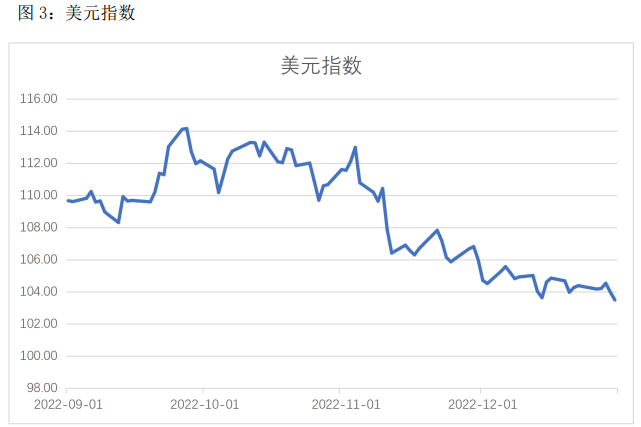 俄罗斯原油出口预计将下降 短期油价预计走强