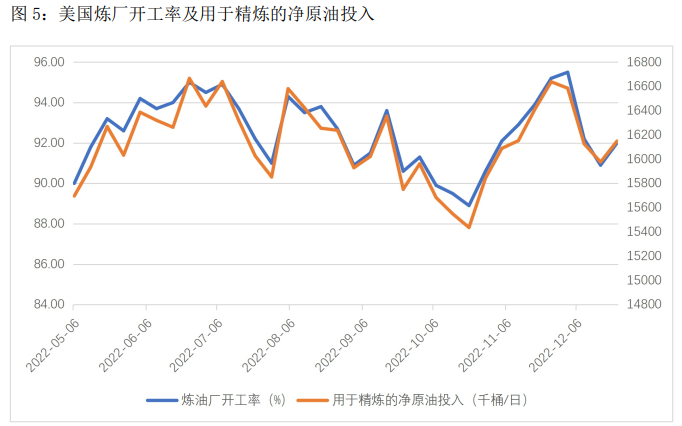 俄罗斯原油出口预计将下降 短期油价预计走强