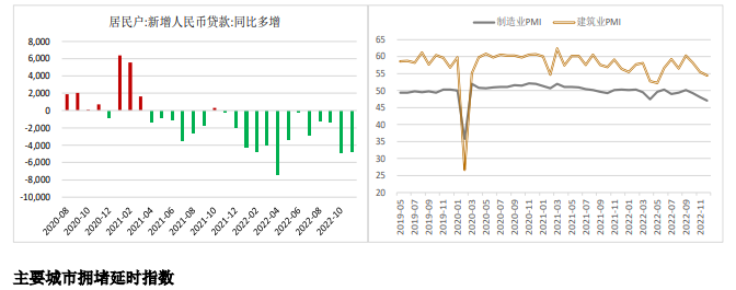 缺乏进一步政策刺激 螺纹钢继续向上空间将有限