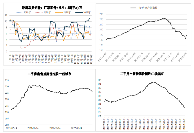 缺乏进一步政策刺激 螺纹钢继续向上空间将有限