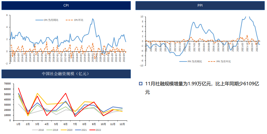 铝：库存大增 需求偏弱 19500以下偏弱震荡