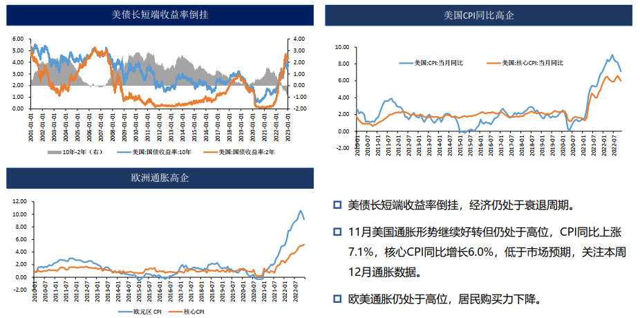 铝：库存大增 需求偏弱 19500以下偏弱震荡