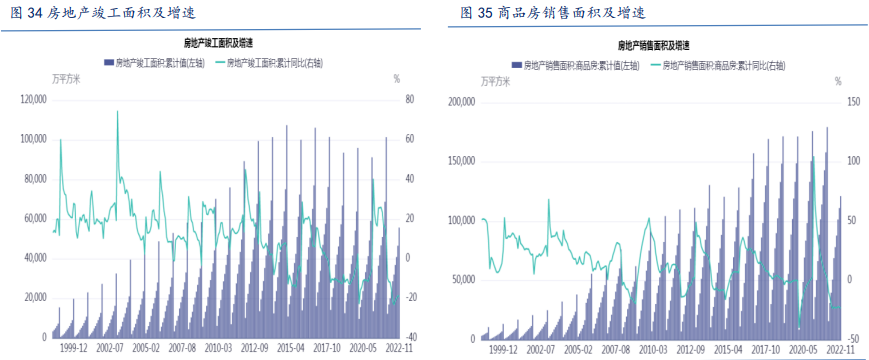 铜年报：利多因素逐渐聚集 铜价或先抑后扬