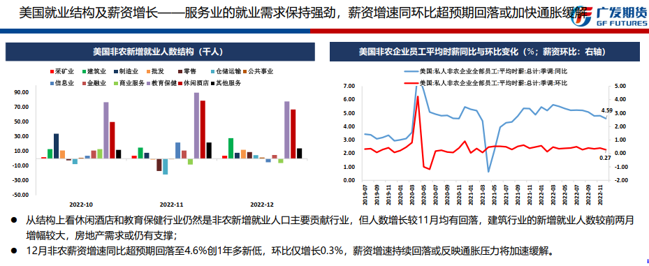 美国通胀如期回落 美元指数走低黄金当周大涨创8个月新高