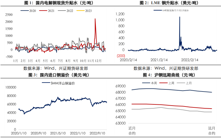 成本端支撑有下移风险 铝价预计将维持震荡