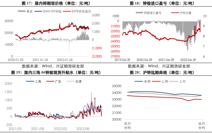 成本端支撑有下移风险 铝价预计将维持震荡