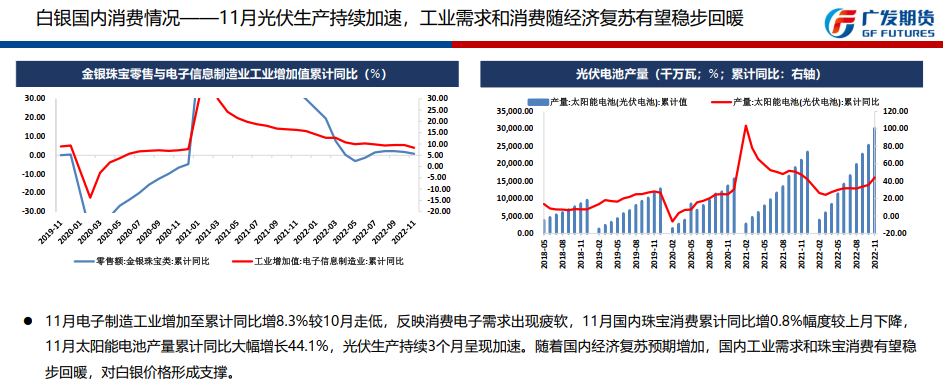 美国通胀如期回落 美元指数走低黄金当周大涨创8个月新高