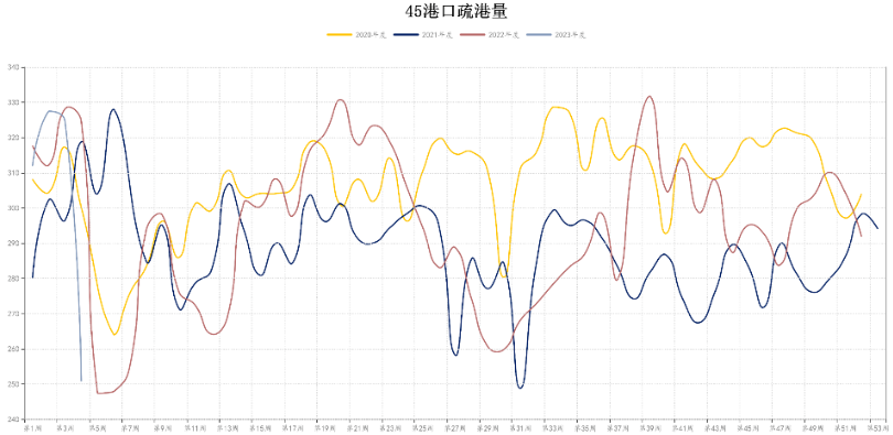 黑色系表现整体较弱 短期提防铁矿石破位下行