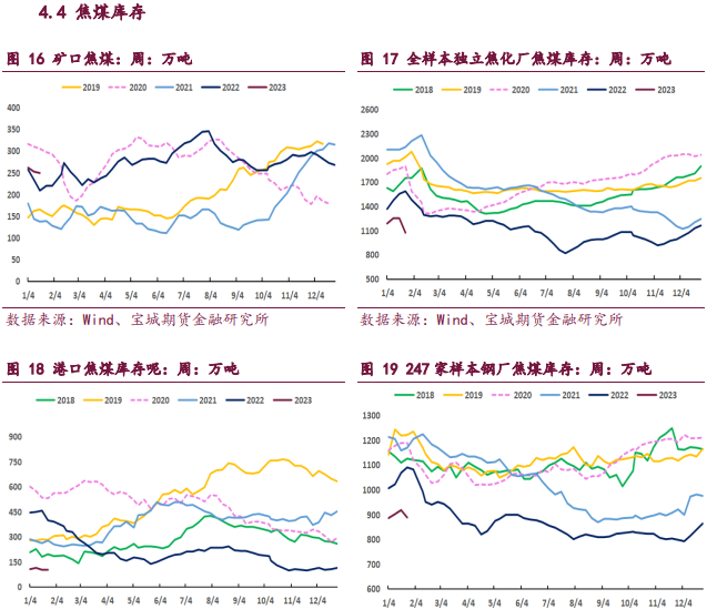 黑色金属延续调整 成材转弱带动铁矿石下行