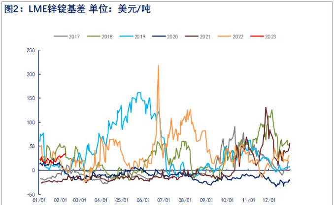 短期外盘上方承压 国内铝价维持震荡运行