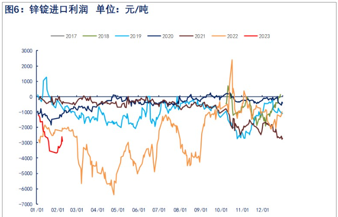 短期外盘上方承压 国内铝价维持震荡运行