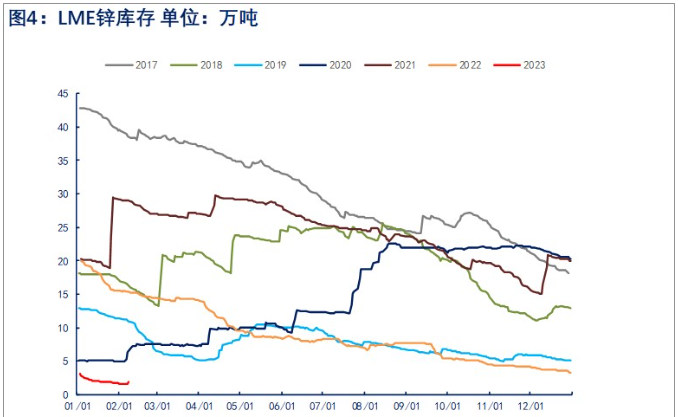 短期外盘上方承压 国内铝价维持震荡运行