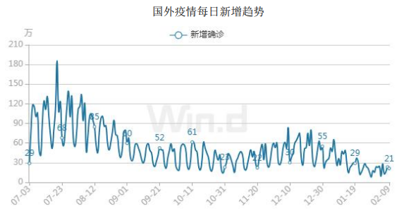 美元指数小幅反弹 本周黄金期价震荡回落