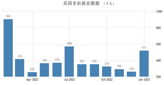 美元指数小幅反弹 本周黄金期价震荡回落