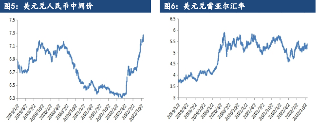 基本面仍处两难境遇 豆粕盘面重心恐小幅下移