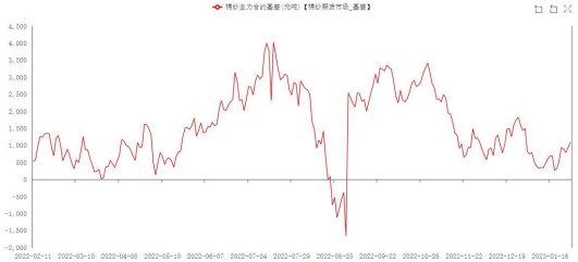 市场成交依旧偏弱 棉纱报价持稳为主