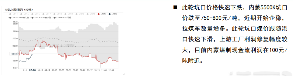 甲醇基本面供需双增 2月底重启装置较多