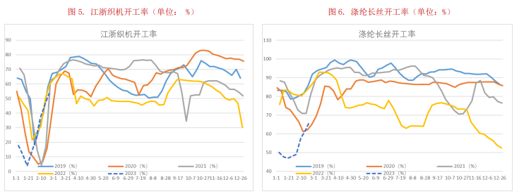 需求预期仍未兑现 短期原油预计延续区间震荡