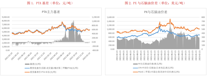 需求预期仍未兑现 短期原油预计延续区间震荡