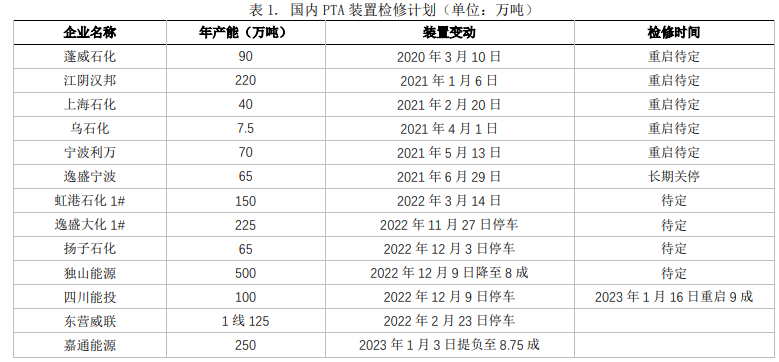 需求预期仍未兑现 短期原油预计延续区间震荡