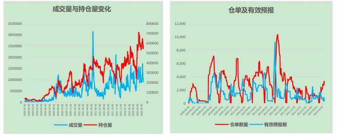 强现实弱预期下 纯碱延续宽幅震荡格局