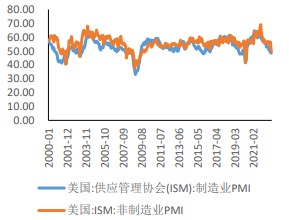 美元指数受阻回落 短期贵金属情绪面回暖