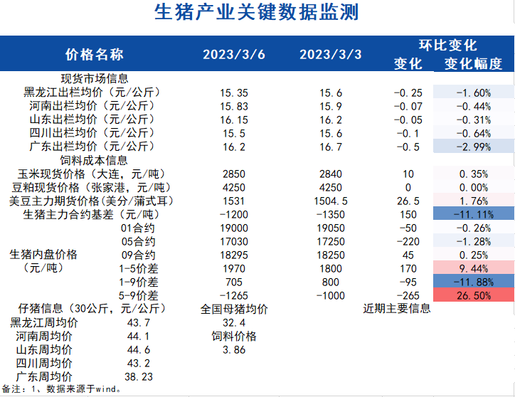 短期棉花回调企稳 郑糖价格呈震荡上行走势