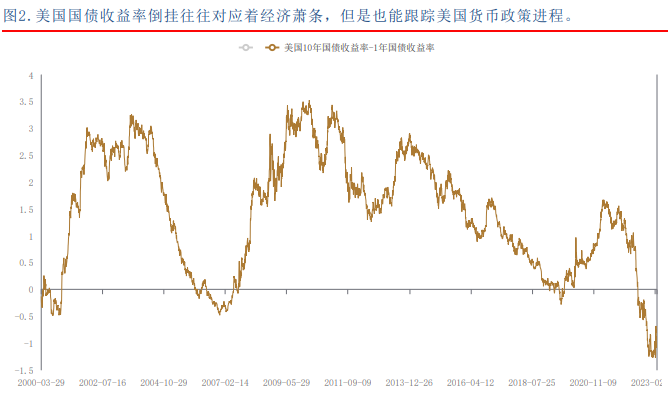 金三银四旺季效应明显 沪铜或区间震荡运行