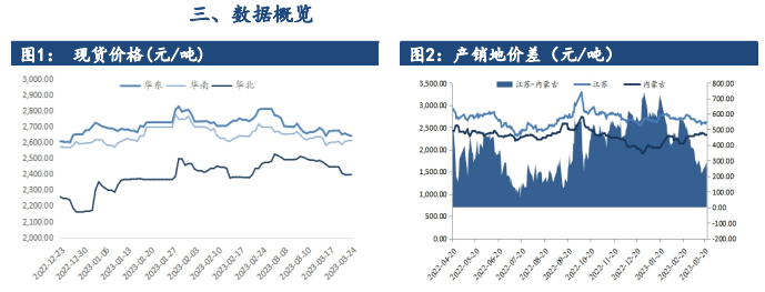 挺价意愿走弱 短期甲醇或承压运行