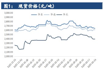 挺价意愿走弱 短期甲醇或承压运行