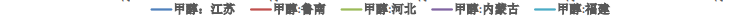 甲醇买盘介入情绪仍显谨慎 部分逢低补空适量跟进