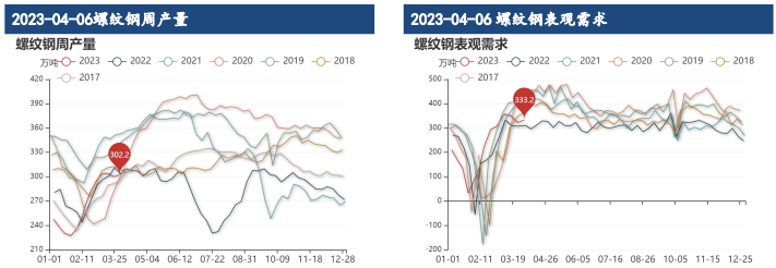 全球系统性风险上升 铁矿石价格向上承压