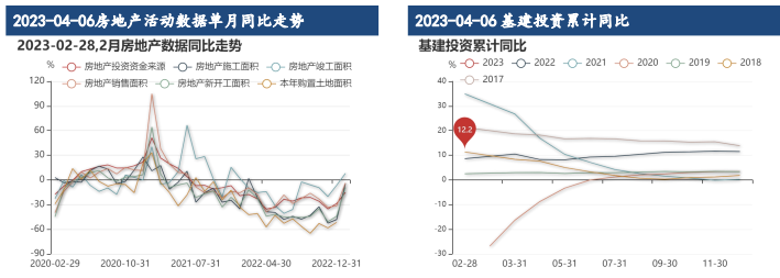 全球系统性风险上升 铁矿石价格向上承压